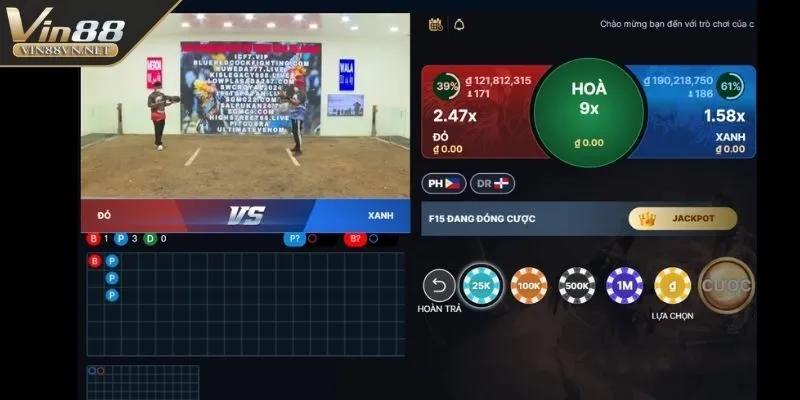 da-ga-vin88-tong-quat