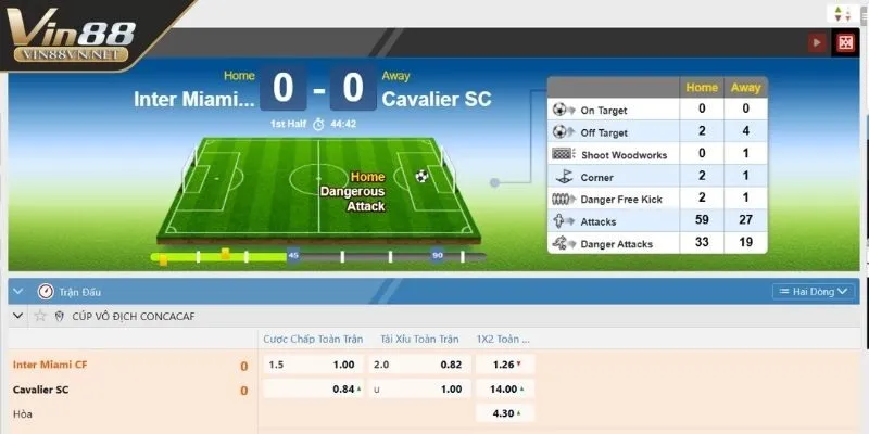 the-thao-truc-tuyen-suc-hut